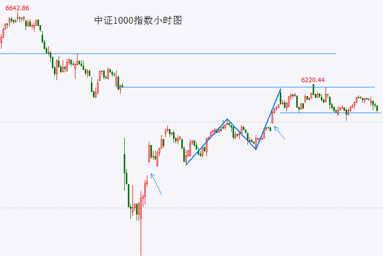 xm外汇官网入口复兴号家族证件照上新！全球最快成员登场！