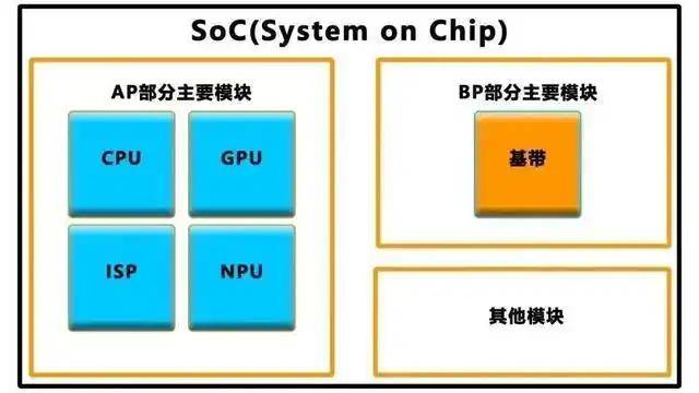 xm外汇平台佣金我国成功机构实行梦舟载人飞船零高度逃逸飞行试验